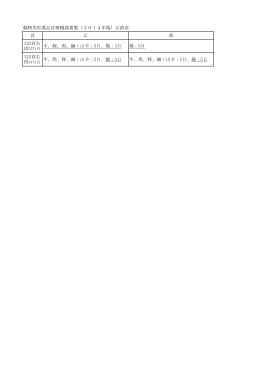 動物用医薬品医療機器要覧（2014年版）正誤表 頁 正 誤 323頁左 牛