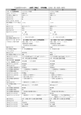「これだけマスター 1級管工事施工 学科試験」正誤表（第1 版第1 刷用