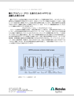 酸化プロピレン（PO）生産のための HPPO 法： 過酸化水素の分析