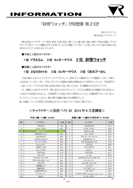 「妖怪ウォッチ」が初登場 第2位!!