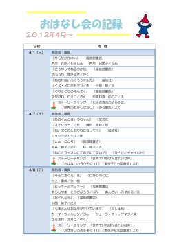 日付 内 容 4/1（日） 実施者：職員 『からだがかゆい