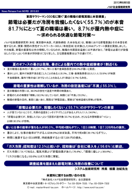 節電は必要だが冷房を我慢したくない（55.7％）のが本音 81.7％にとって