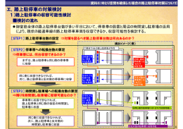 資料-4 ゆとり空間を確保した場合の路上駐停車対策について(2) (pdf