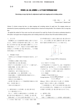 停車駅 - 日本大学理工学部