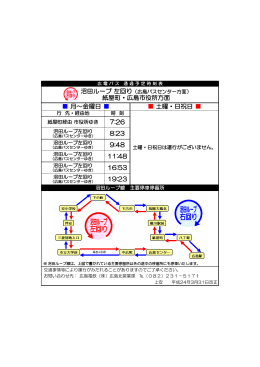 上安 - 広島電鉄