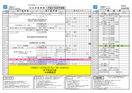 FIVBワールドカップバレーボール201 女子仙台大会 ※全館貸切 5