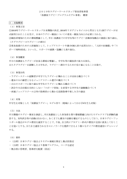 1 2019年ラグビーワールドカップ普及啓発事業 「放課後ラグビー