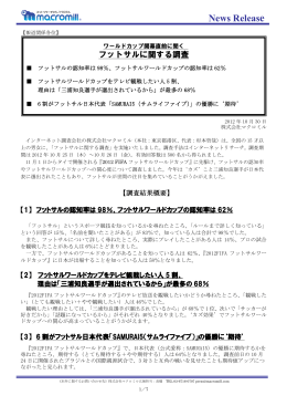 フットサルに関する調査