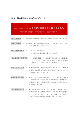 人民網への広告ご出稿の提案書（PDFファイルのダウンロード）