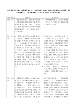 中国最高人民法院「専利権侵害をめぐる紛争案件の審理における法律