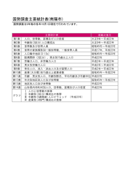 国勢調査主要統計表(南陽市)