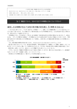 美しさは時間が生む？女性の約半数が身支度に『1 時間 30 分