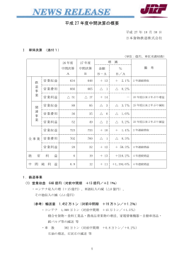 平成27年度中間決算概況