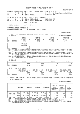 平成28年1月期 中間決算短信（REIT）