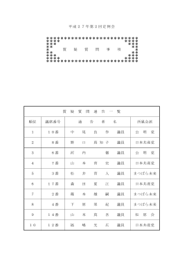 平成27年第2回定例会 質 疑 質 問 事 項 質 疑 質 問 通 告 一