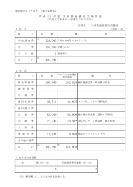 会派名 日本共産党岡谷市議団 平 成 22 年 度 市 政 調 査 費 収 支 報