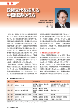 政権交代を控える 中国経済の行方