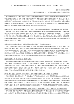 「エネルギー永続地帯」2014 年版試算結果（速報・暫定版）の公表について