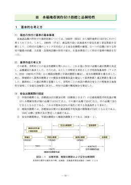 Ⅲ 水稲地帯別作付け指標と品種特性