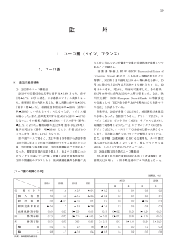 I．ユーロ圏