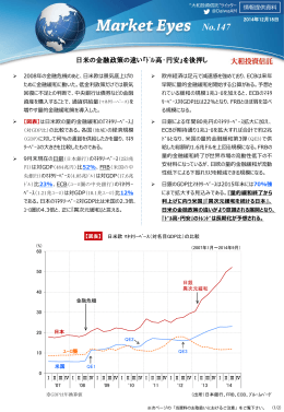 日米の金融政策の違い『ﾄﾞﾙ高･円安』を後押し