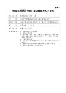 株式会社東友精米の概要（登記簿記載事項より抜粋）