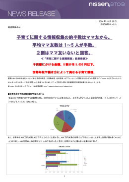 子育てに関する情報収集の約半数はママ友から。 平均ママ友数は 1～5