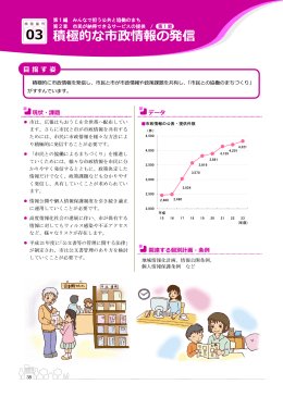 積極的な市政情報の発信 03