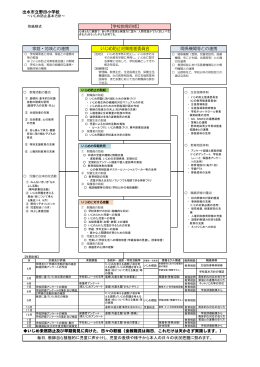 出水市立野田小学校 毎日，教師自ら積極的に児童に声かけし，児童の