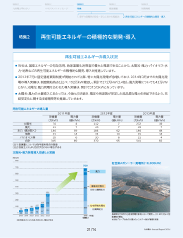 再生可能エネルギーの積極的な開発・導入