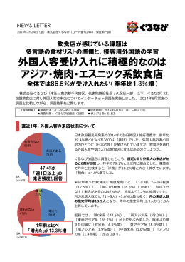 外国人客受け入れに積極的なのは アジア・焼肉・エスニック系