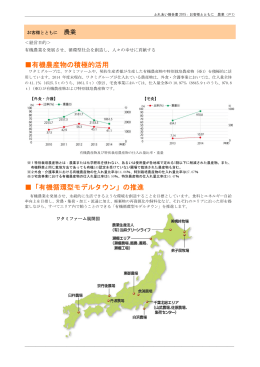 有機農産物の積極的活用 「有機循環型モデルタウン」の推進