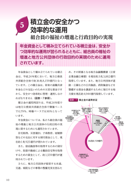 積立金の安全かつ 効率的な運用