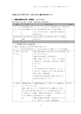 『まるごと』入門（A1）＜かつどう＞教え方のポイント 1. 授業の構成の目安