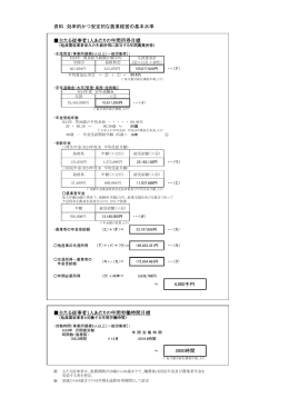資料 効率的かつ安定的な農業経営の基本水準 主たる従事者1