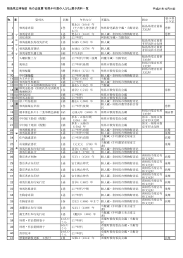 福島県立博物館 秋の企画展「相馬中村藩の人びと」展示資料一覧 平成