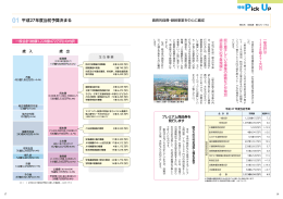 平成27年度当初予算決まる