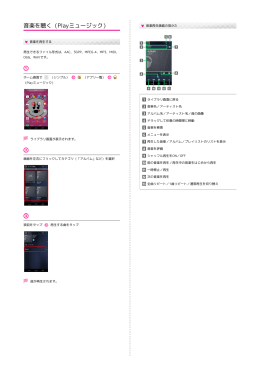 音楽を聴く（Playミュージック）