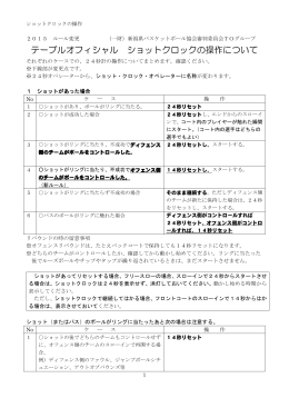 2015 ルール変更に伴うショットクロックの操作