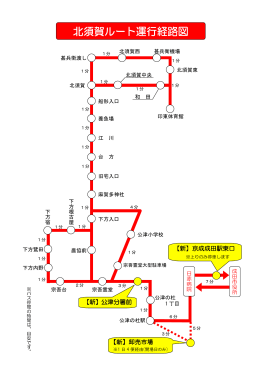 北須賀ルート運行経路図