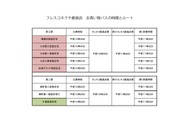 ルート・時間を見る（PDF）