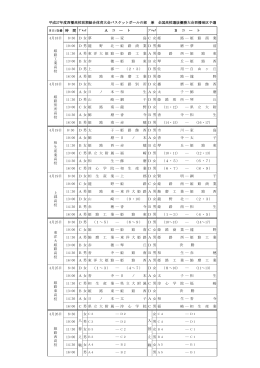 4月18日 8:30 D女夢 前 ― 家 島 C女姫 路 ― 姫 路 商 業 10:00 D男龍