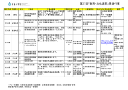 石川県 第57回「教育・文化週間」関連行事 （PDF:315KB）