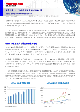 消費市場としての存在感増す ASEAN 市場 ASEAN の貿易拡大と