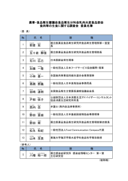 朝倉 宏 五十君 靜信 石川 広己 加藤 一隆 小林 喜一 髙橋 照義 田﨑