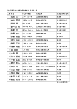 1 鳥居 圭一 2 山本 英樹 3 馬場 環 4 野々山 隆 5 阪野 栄一 6