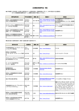 【民間財団奨学金一覧】