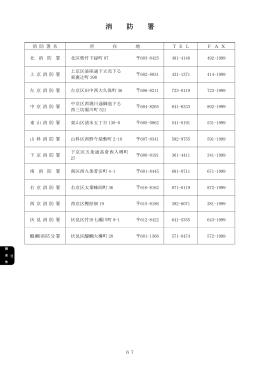 消 防 署