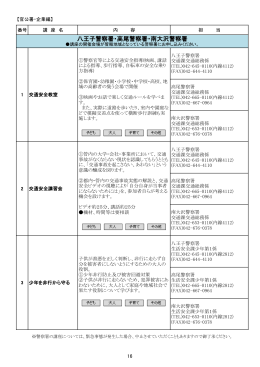 八王子警察署・高尾警察署・南大沢警察署