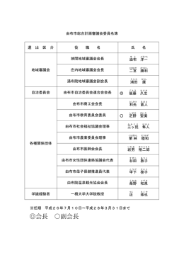 会長 副会長